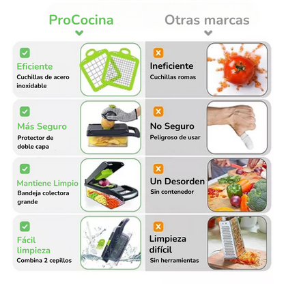 Cortador De Verduras 16 En 1 - ProCocine™